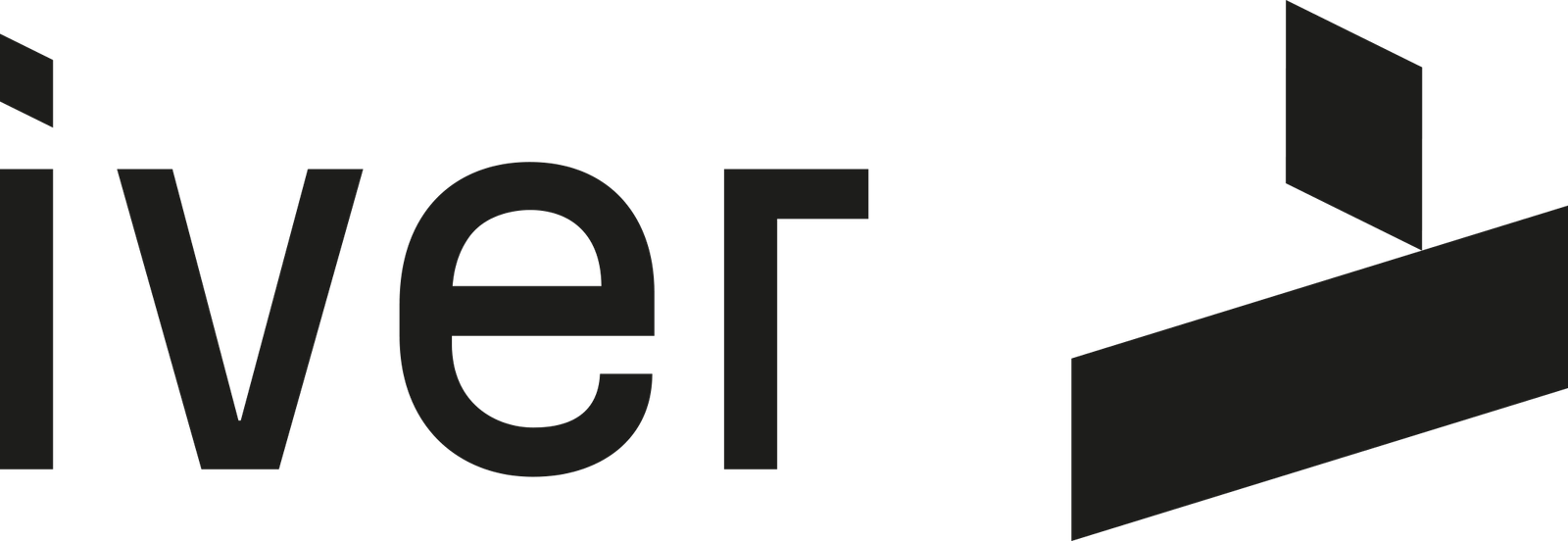 brand imaage
